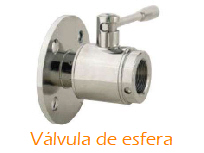 BOMBAS
